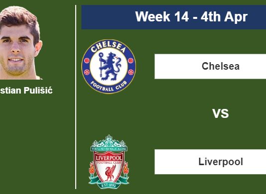 FANTASY PREMIER LEAGUE. Christian Pulišić statistics before facing Liverpool on Tuesday 4th of April for the 14th week.
