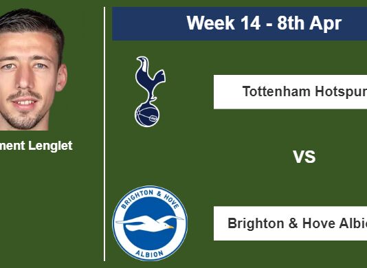 FANTASY PREMIER LEAGUE. Clément Lenglet statistics before facing Brighton & Hove Albion on Saturday 8th of April for the 14th week.
