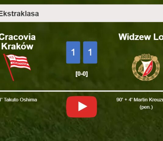 Widzew Lodz clutches a draw against Cracovia Kraków. HIGHLIGHTS