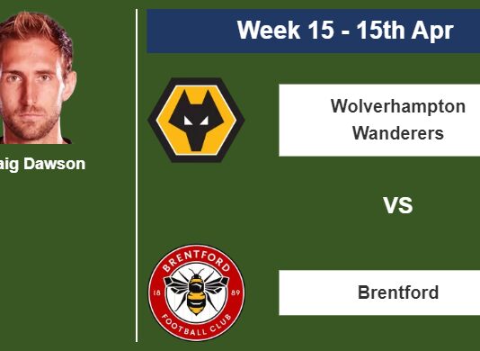 FANTASY PREMIER LEAGUE. Craig Dawson statistics before facing Brentford on Saturday 15th of April for the 15th week.