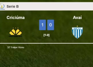 Criciúma prevails over Avaí 1-0 with a goal scored by F. Vizeu