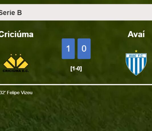 Criciúma prevails over Avaí 1-0 with a goal scored by F. Vizeu