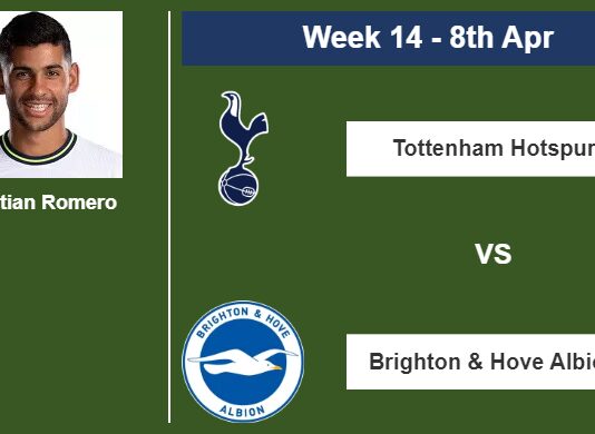 FANTASY PREMIER LEAGUE. Cristian Romero statistics before facing Brighton & Hove Albion on Saturday 8th of April for the 14th week.