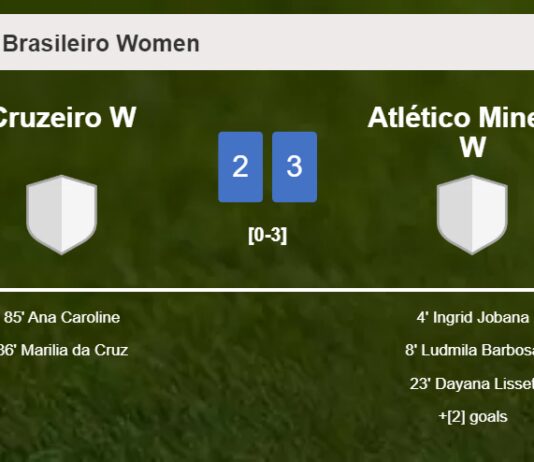 Atlético Mineiro W conquers Cruzeiro W 3-2