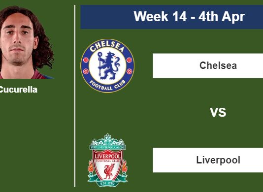 FANTASY PREMIER LEAGUE. Cucurella statistics before facing Liverpool on Tuesday 4th of April for the 14th week.