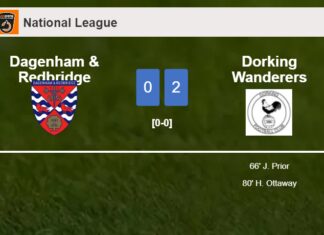 Dorking Wanderers beats Dagenham & Redbridge 2-0 on Saturday