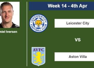 FANTASY PREMIER LEAGUE. Daniel Iversen statistics before facing Aston Villa on Tuesday 4th of April for the 14th week.
