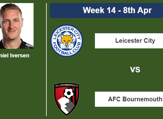 FANTASY PREMIER LEAGUE. Daniel Iversen statistics before facing AFC Bournemouth on Saturday 8th of April for the 14th week.