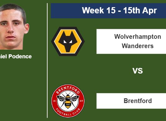 FANTASY PREMIER LEAGUE. Daniel Podence statistics before facing Brentford on Saturday 15th of April for the 15th week.