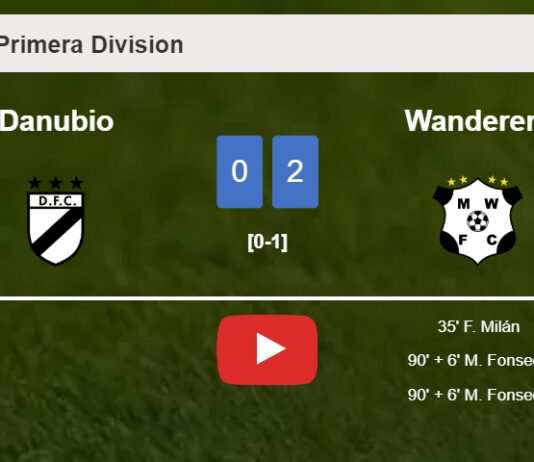 Wanderers defeats Danubio 2-0 on Saturday. HIGHLIGHTS