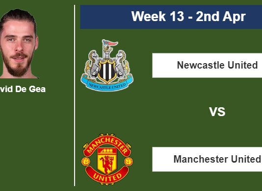 FANTASY PREMIER LEAGUE. David De Gea statistics before facing Newcastle United on Sunday 2nd of April for the 13th week.