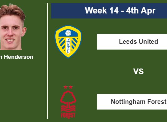 FANTASY PREMIER LEAGUE. Dean Henderson statistics before facing Leeds United on Tuesday 4th of April for the 14th week.