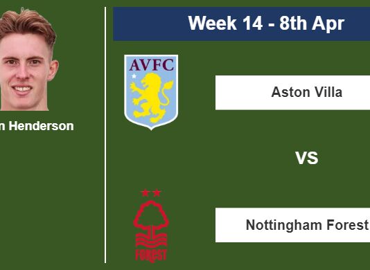 FANTASY PREMIER LEAGUE. Dean Henderson statistics before facing Aston Villa on Saturday 8th of April for the 14th week.