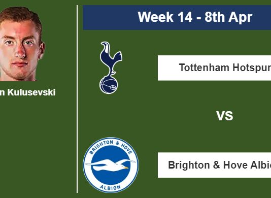FANTASY PREMIER LEAGUE. Dejan Kulusevski statistics before facing Brighton & Hove Albion on Saturday 8th of April for the 14th week.
