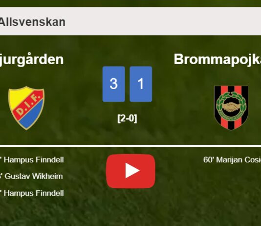 Djurgården defeats Brommapojkarna 3-1 with 2 goals from H. Finndell. HIGHLIGHTS