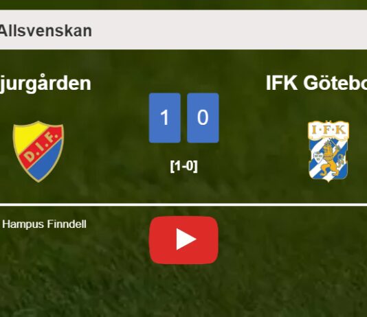 Djurgården tops IFK Göteborg 1-0 with a goal scored by H. Finndell. HIGHLIGHTS
