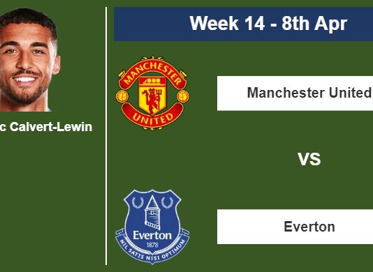 FANTASY PREMIER LEAGUE. Dominic Calvert-Lewin statistics before facing Manchester United on Saturday 8th of April for the 14th week.