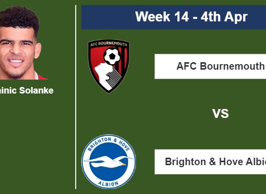 FANTASY PREMIER LEAGUE. Dominic Solanke statistics before facing Brighton & Hove Albion on Tuesday 4th of April for the 14th week.