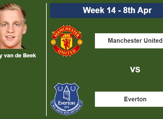 FANTASY PREMIER LEAGUE. Donny van de Beek statistics before facing Everton on Saturday 8th of April for the 14th week.