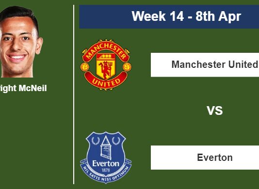 FANTASY PREMIER LEAGUE. Dwight McNeil statistics before facing Manchester United on Saturday 8th of April for the 14th week.
