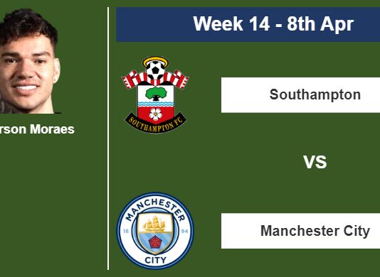 FANTASY PREMIER LEAGUE. Ederson Moraes statistics before facing Southampton on Saturday 8th of April for the 14th week.