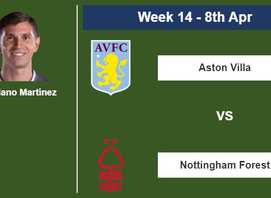 FANTASY PREMIER LEAGUE. Emiliano Martínez statistics before facing Nottingham Forest on Saturday 8th of April for the 14th week.