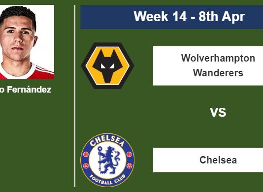 FANTASY PREMIER LEAGUE. Enzo Fernández statistics before facing Wolverhampton Wanderers on Saturday 8th of April for the 14th week.