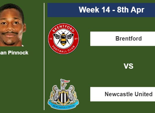 FANTASY PREMIER LEAGUE. Ethan Pinnock statistics before facing Newcastle United on Saturday 8th of April for the 14th week.