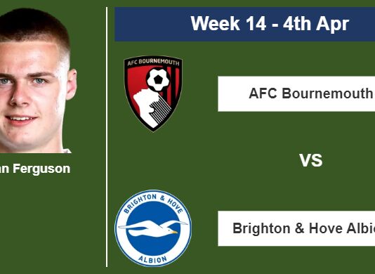FANTASY PREMIER LEAGUE. Evan Ferguson statistics before facing AFC Bournemouth on Tuesday 4th of April for the 14th week.