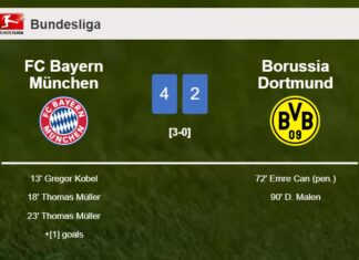 FC Bayern München prevails over Borussia Dortmund 4-2