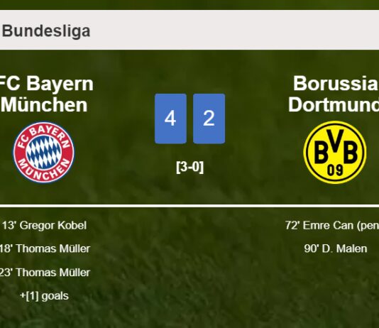 FC Bayern München prevails over Borussia Dortmund 4-2