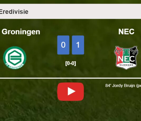 FC Groningen draws 0-0 with NEC on Tuesday. HIGHLIGHTS