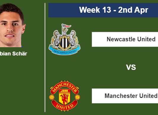 FANTASY PREMIER LEAGUE. Fabian Schär statistics before facing Manchester United on Sunday 2nd of April for the 13th week.