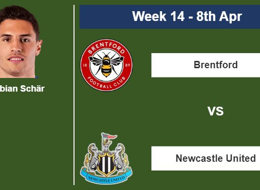 FANTASY PREMIER LEAGUE. Fabian Schär statistics before facing Brentford on Saturday 8th of April for the 14th week.