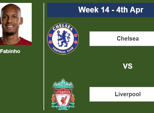 FANTASY PREMIER LEAGUE. Fabinho statistics before facing Chelsea on Tuesday 4th of April for the 14th week.