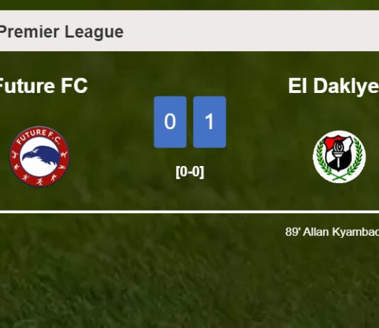 El Daklyeh overcomes Future FC 1-0 with a late goal scored by A. Kyambadde