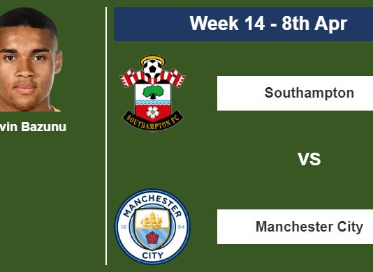FANTASY PREMIER LEAGUE. Gavin Bazunu statistics before facing Manchester City on Saturday 8th of April for the 14th week.