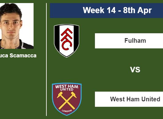 FANTASY PREMIER LEAGUE. Gianluca Scamacca statistics before facing Fulham on Saturday 8th of April for the 14th week.