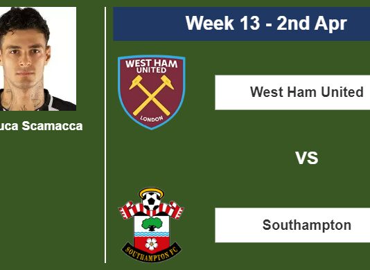 FANTASY PREMIER LEAGUE. Gianluca Scamacca statistics before facing Southampton on Sunday 2nd of April for the 13th week.