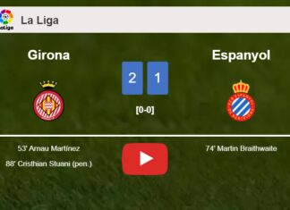 Girona snatches a 2-1 win against Espanyol. HIGHLIGHTS