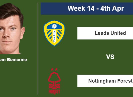 FANTASY PREMIER LEAGUE. Giulian Biancone statistics before facing Leeds United on Tuesday 4th of April for the 14th week.