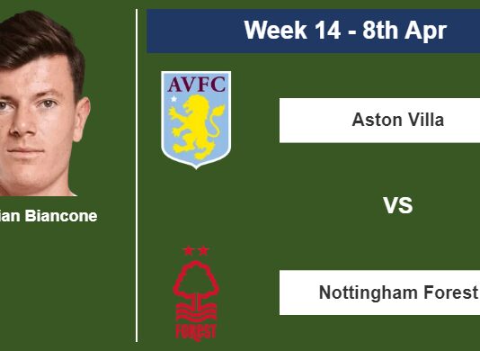 FANTASY PREMIER LEAGUE. Giulian Biancone statistics before facing Aston Villa on Saturday 8th of April for the 14th week.