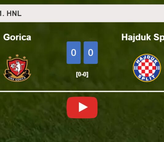 Gorica draws 0-0 with Hajduk Split on Wednesday. HIGHLIGHTS