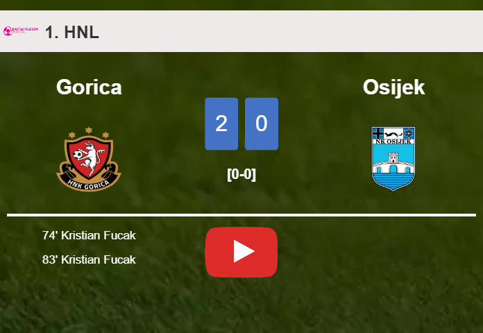 K. Fucak scores 2 goals to give a 2-0 win to Gorica over Osijek. HIGHLIGHTS