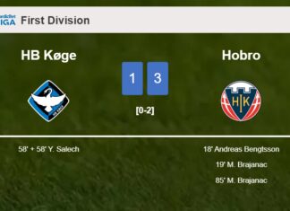 Hobro beats HB Køge 3-1