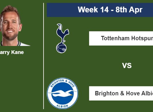 FANTASY PREMIER LEAGUE. Harry Kane statistics before facing Brighton & Hove Albion on Saturday 8th of April for the 14th week.