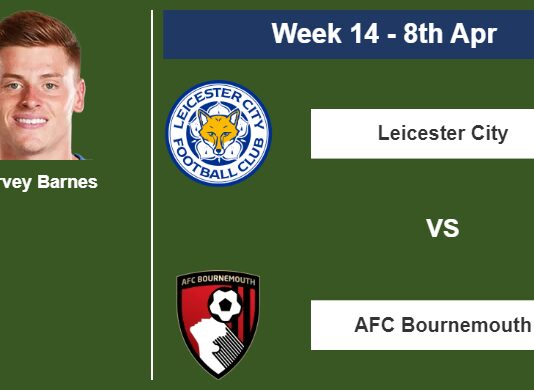 FANTASY PREMIER LEAGUE. Harvey Barnes statistics before facing AFC Bournemouth on Saturday 8th of April for the 14th week.