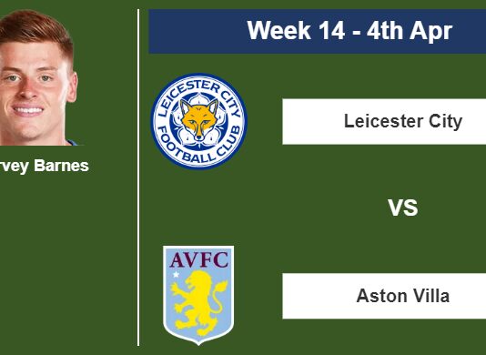 FANTASY PREMIER LEAGUE. Harvey Barnes statistics before facing Aston Villa on Tuesday 4th of April for the 14th week.