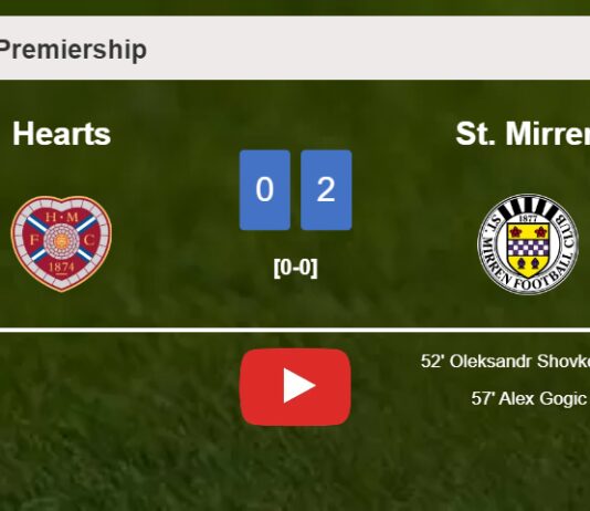 St. Mirren beats Hearts 2-0 on Saturday. HIGHLIGHTS