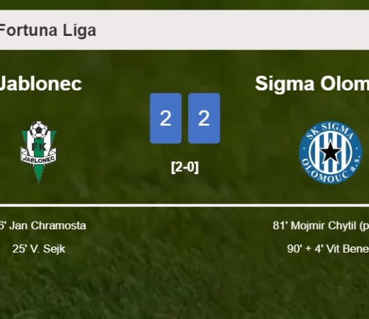Sigma Olomouc manages to draw 2-2 with Jablonec after recovering a 0-2 deficit